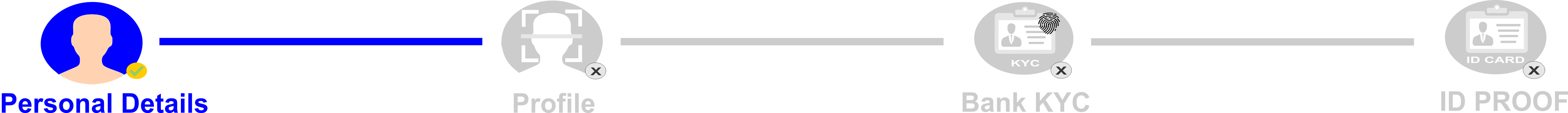 Personal_Details_img